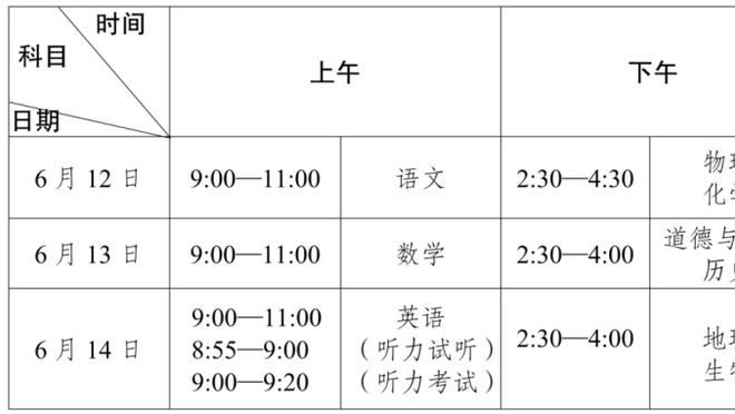 接下来客场对阵国王！追梦：我们客场战绩挺好 过去八周受益匪浅