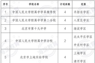 比卢普斯：亨德森因大腿伤势还将缺席至少3场比赛